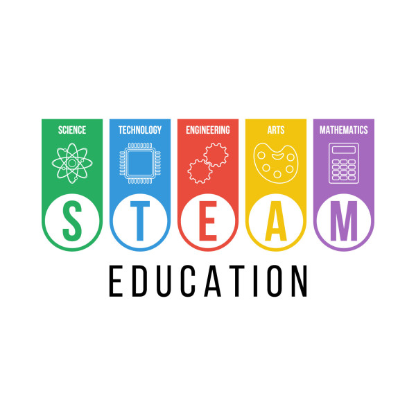 STEAM: Educație creativă pentru viitorul copiilor noștri STEAM: Educație creativă pentru viitorul copiilor noștri