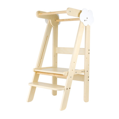 Turn de învățare Nor Turn de învățare Nor