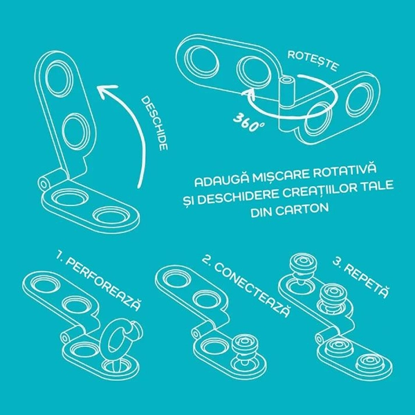 Makedo balama rotativă Spin-Hinge